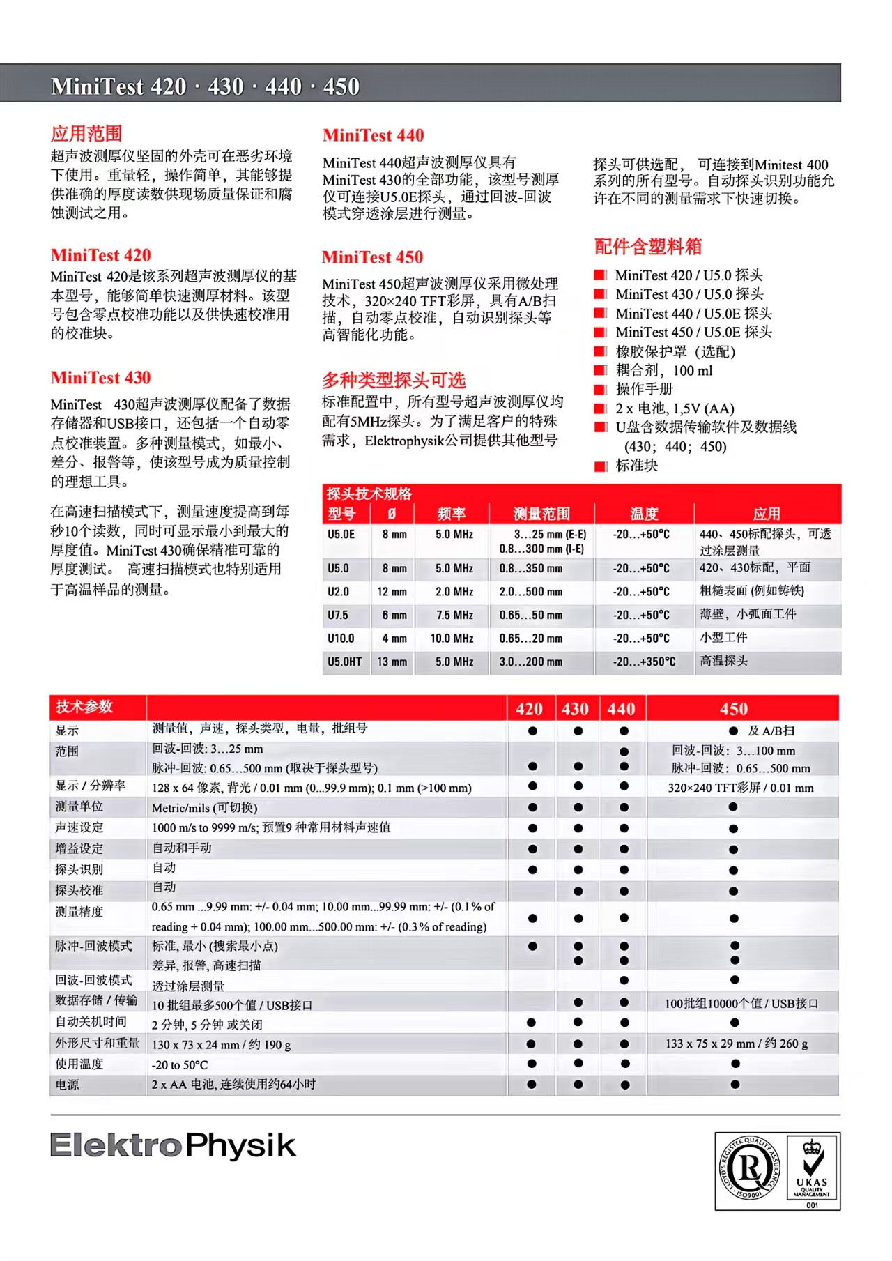 450彩页2.jpg