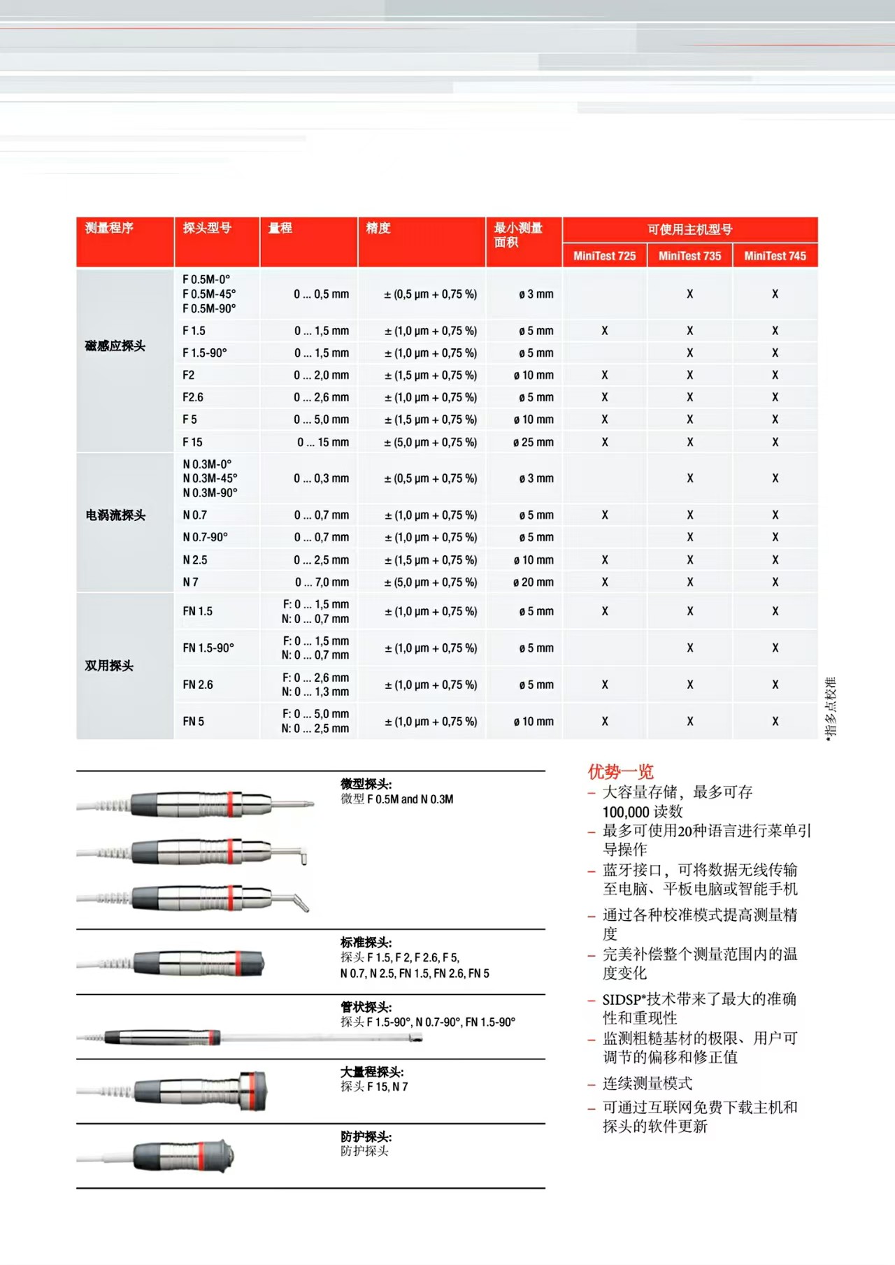 735彩页3.jpg