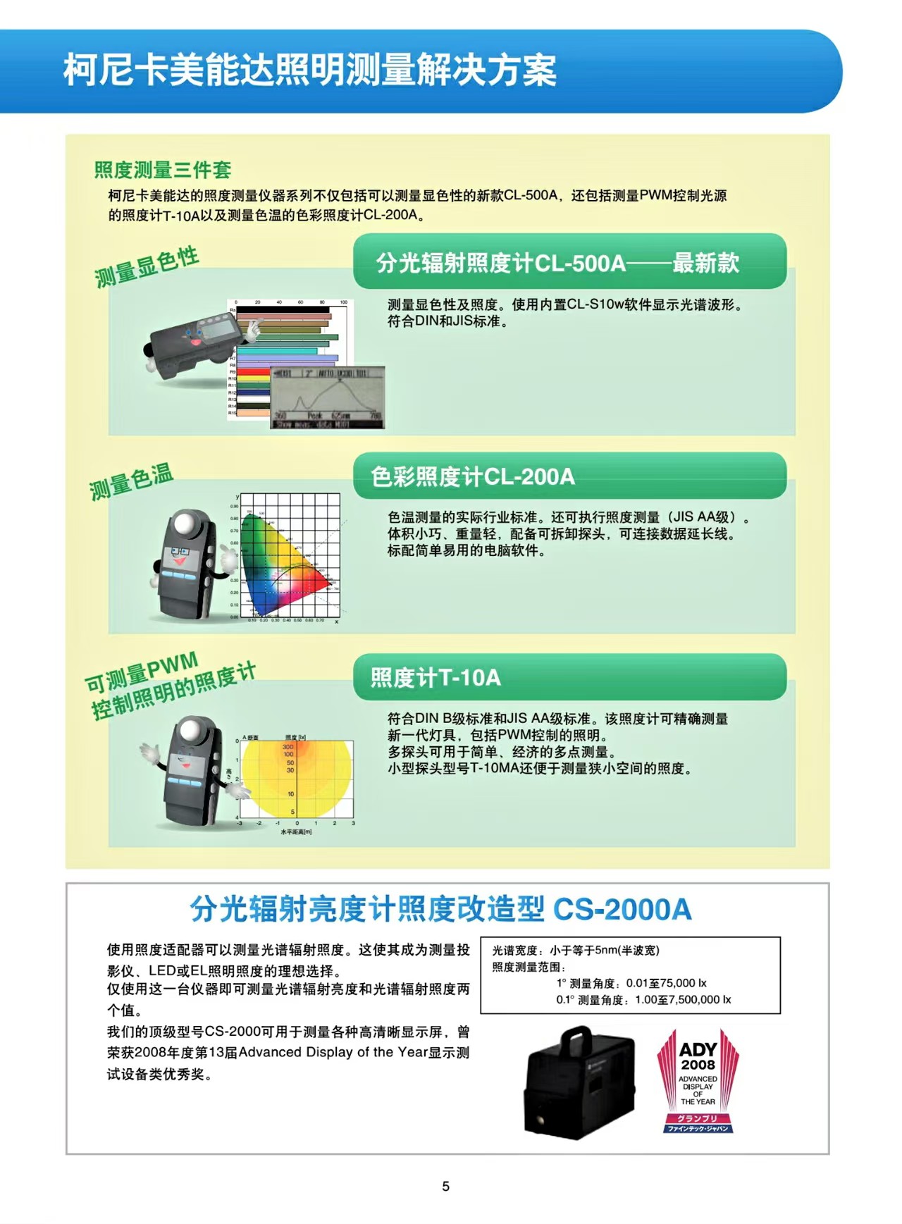 500A5.jpg