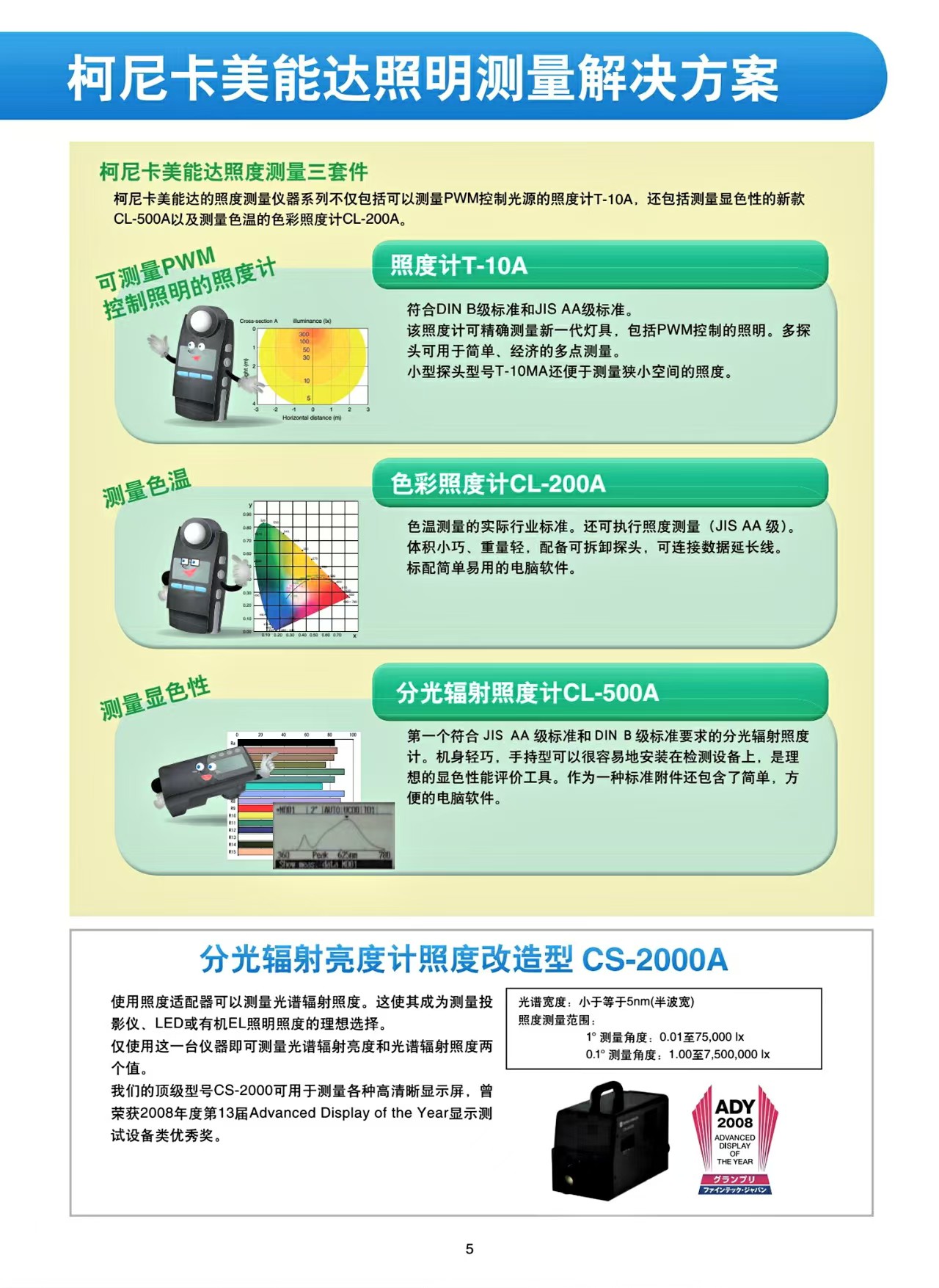 T-10A彩页5.jpg