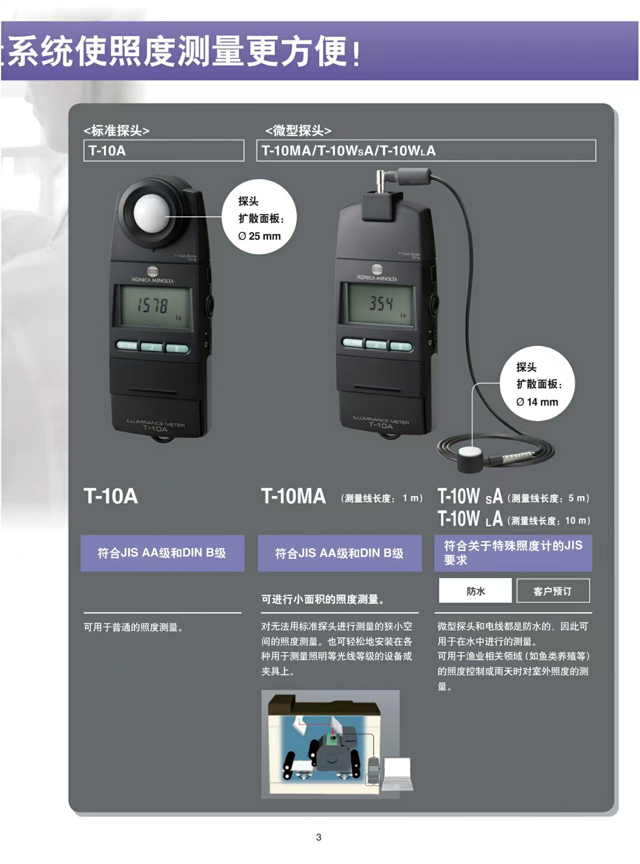 T-10A彩页3.jpg