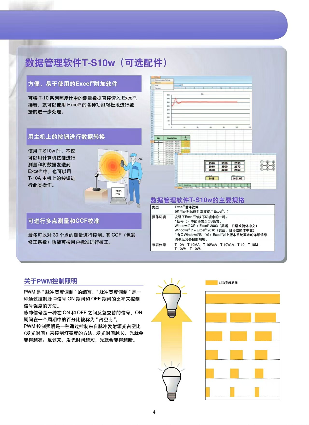 T-10A彩页4.jpg