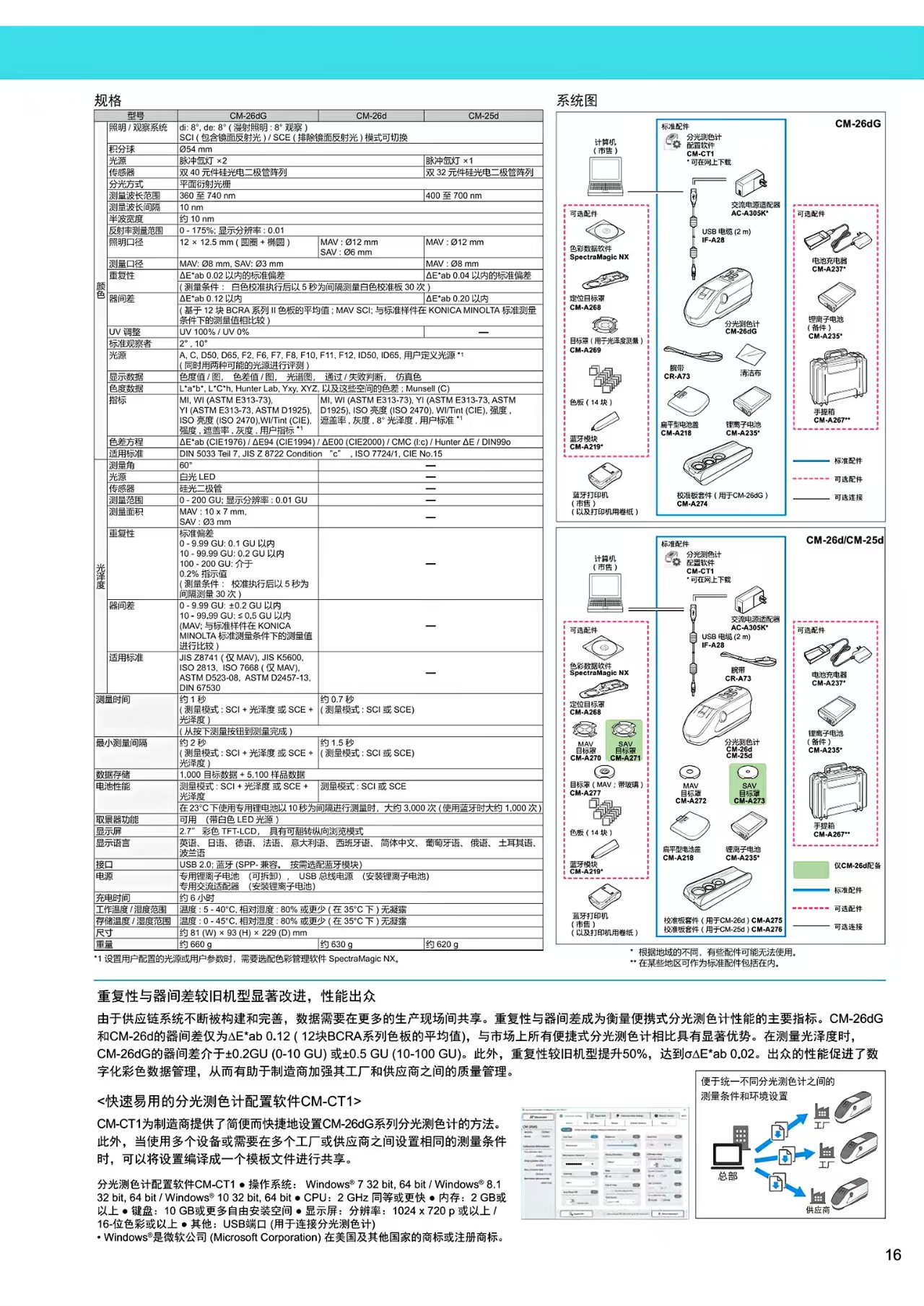 26dG彩页2.jpg
