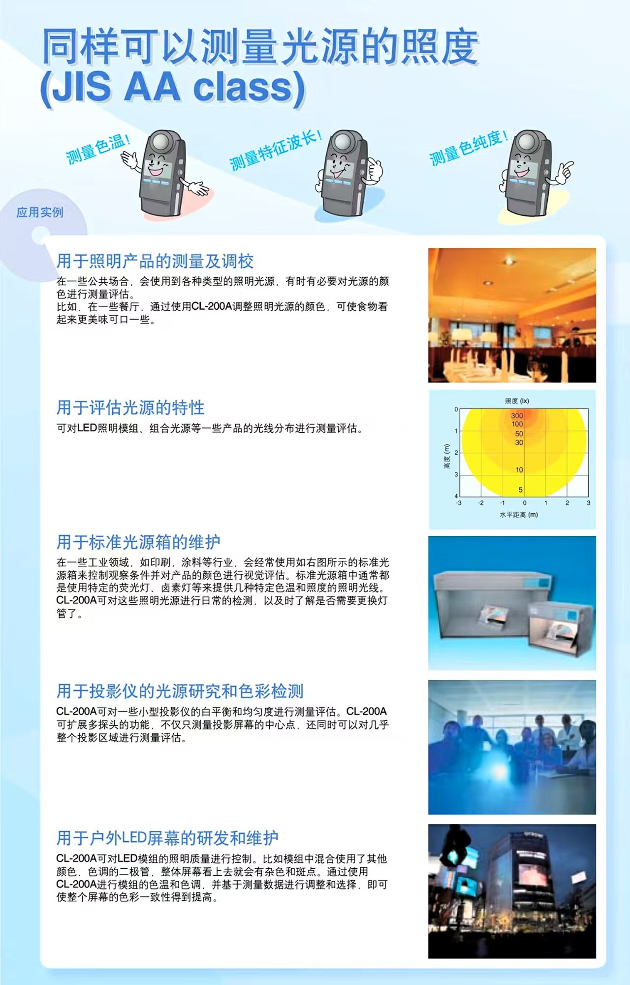 200A彩页3.jpg