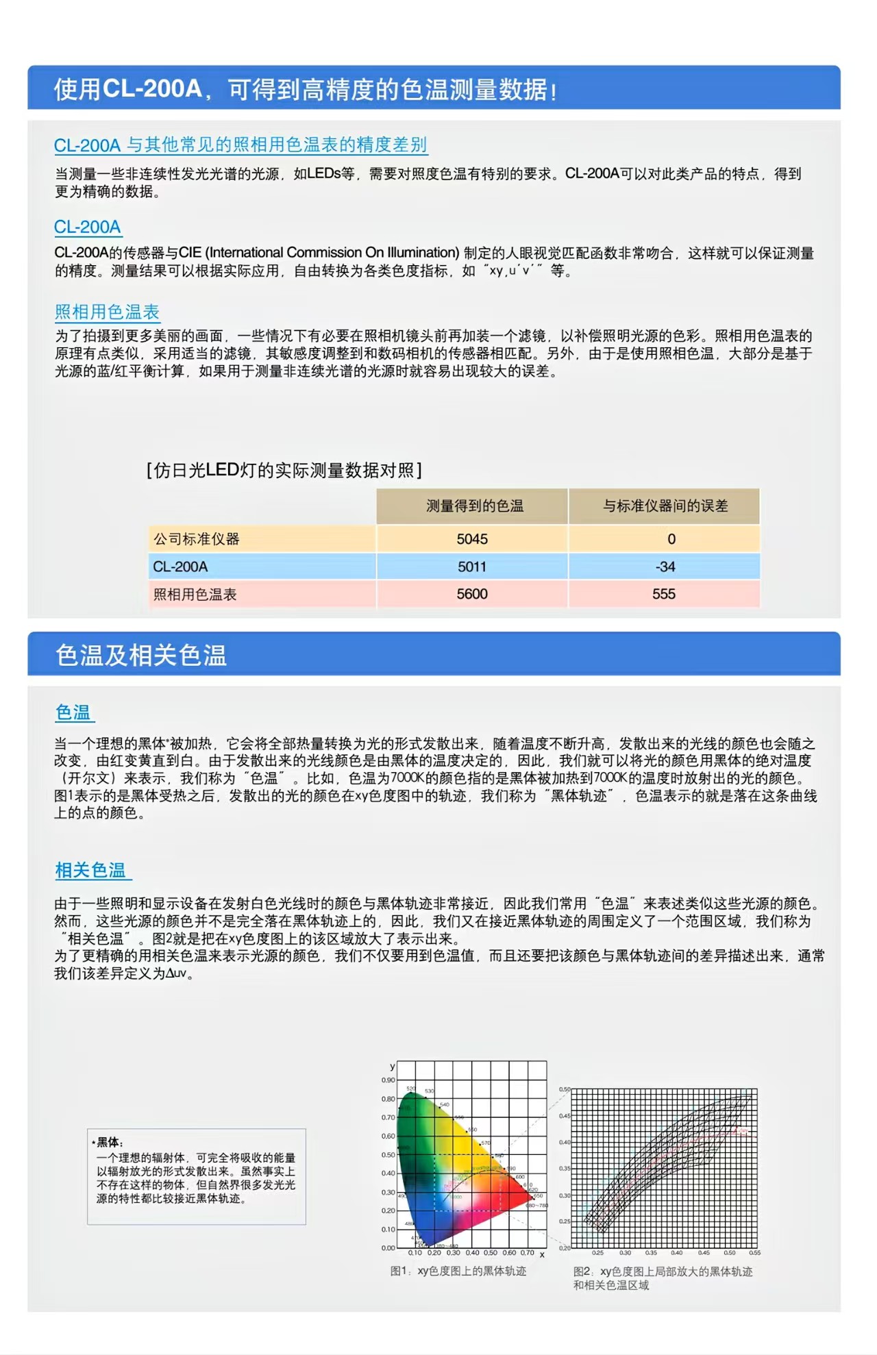 200A彩页4.jpg