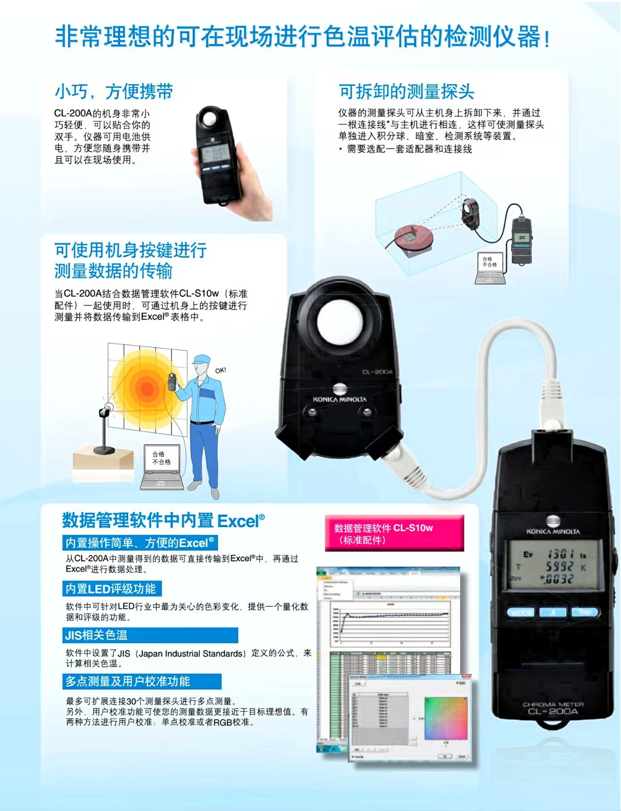 200A彩页2.jpg