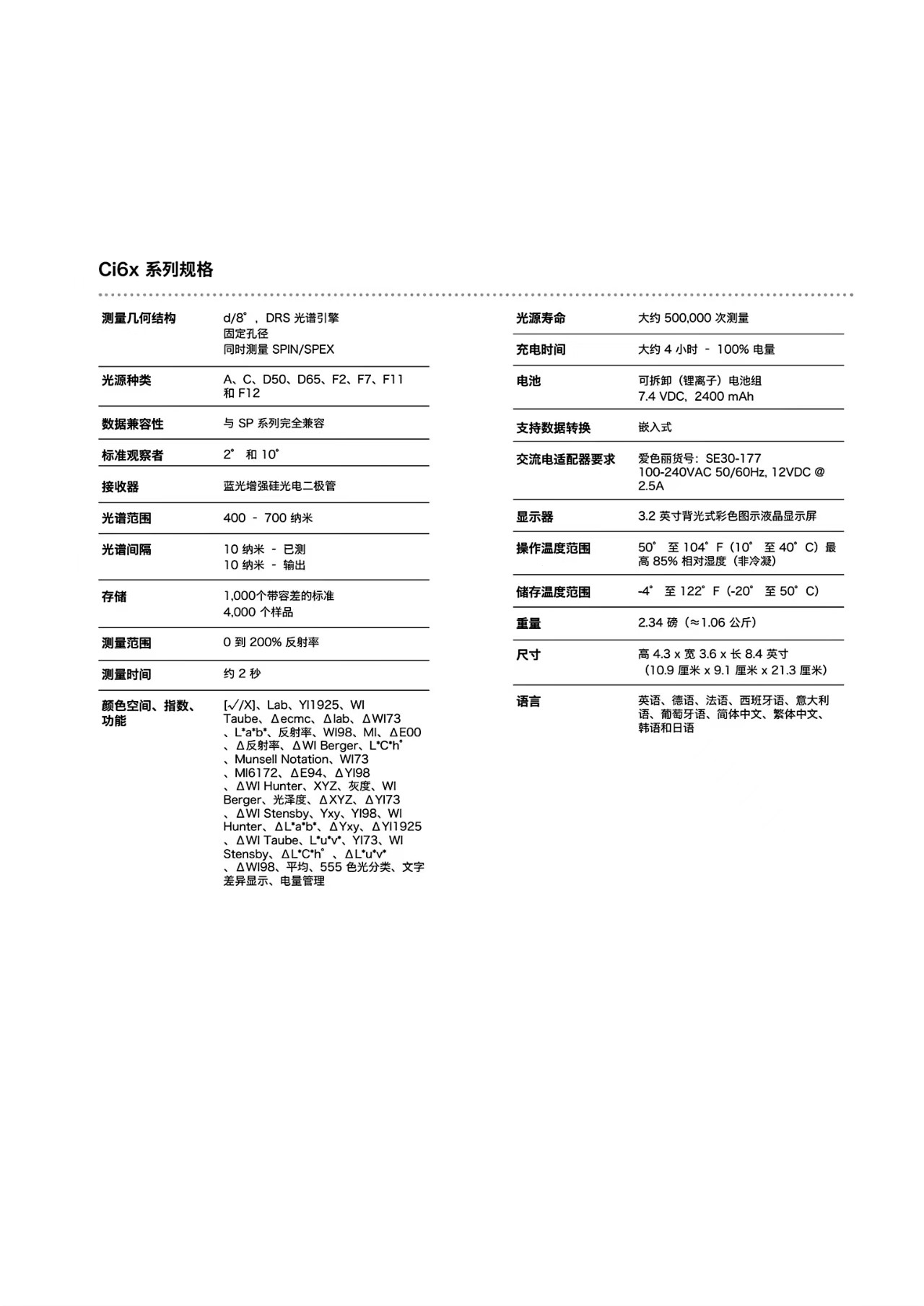 ci6010.jpg