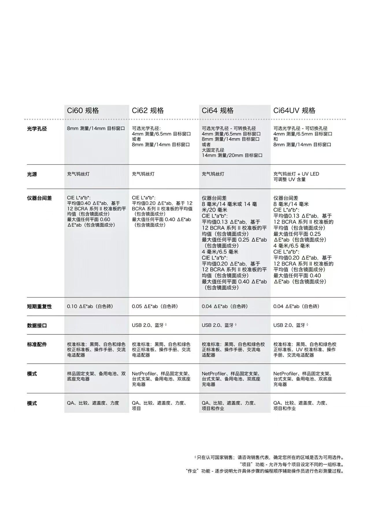 ci6011.jpg