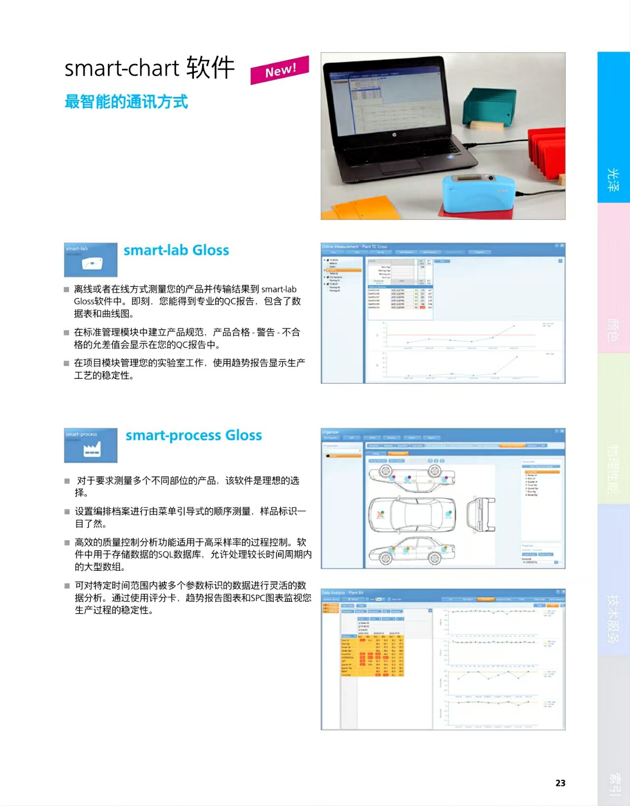 BYK光泽7.jpg