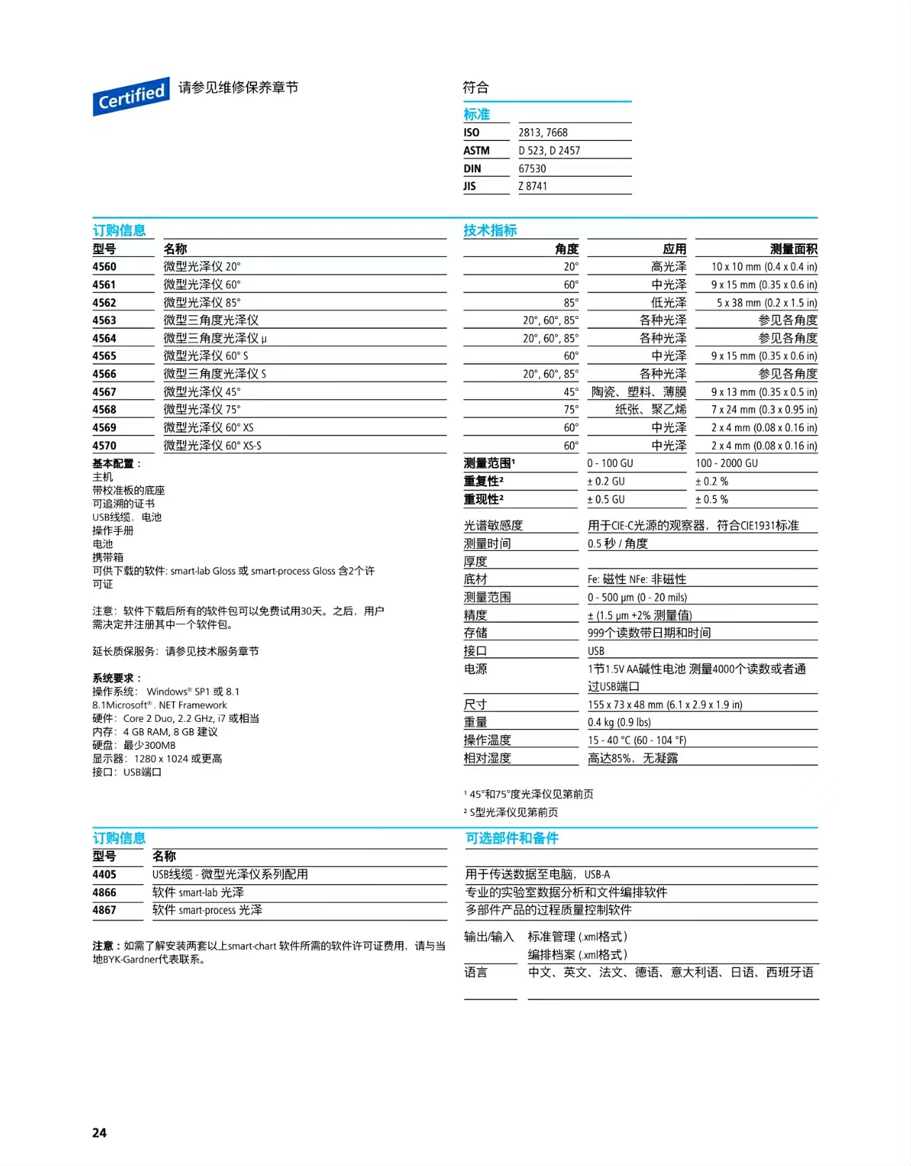 BYK光泽8.jpg
