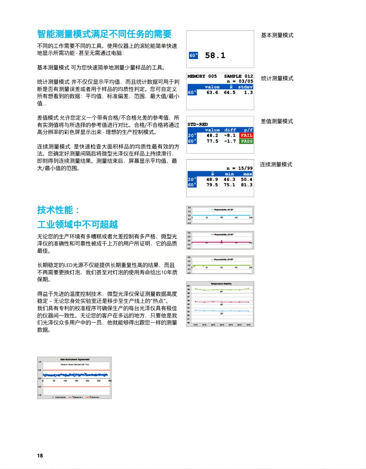 BYK光泽2.jpg